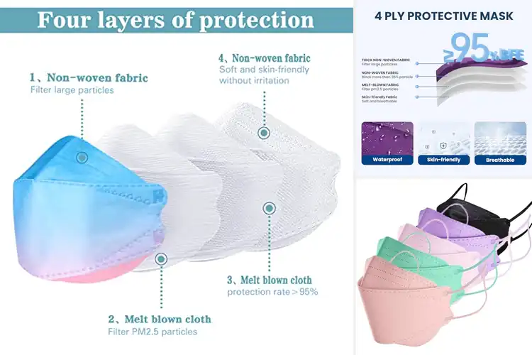 Detailed view of Best 3D Design Face Masks: Top 10 Stylish & Protective Picks