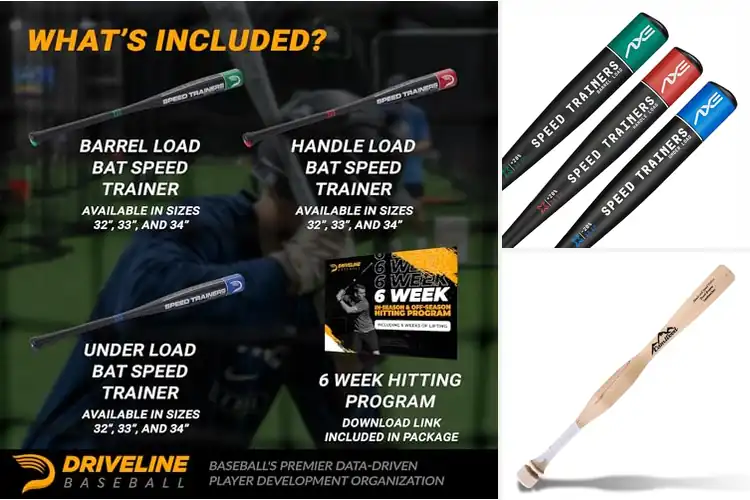 Detailed view of Best Bat Speed Trainers: Swing Faster and Hit Harder